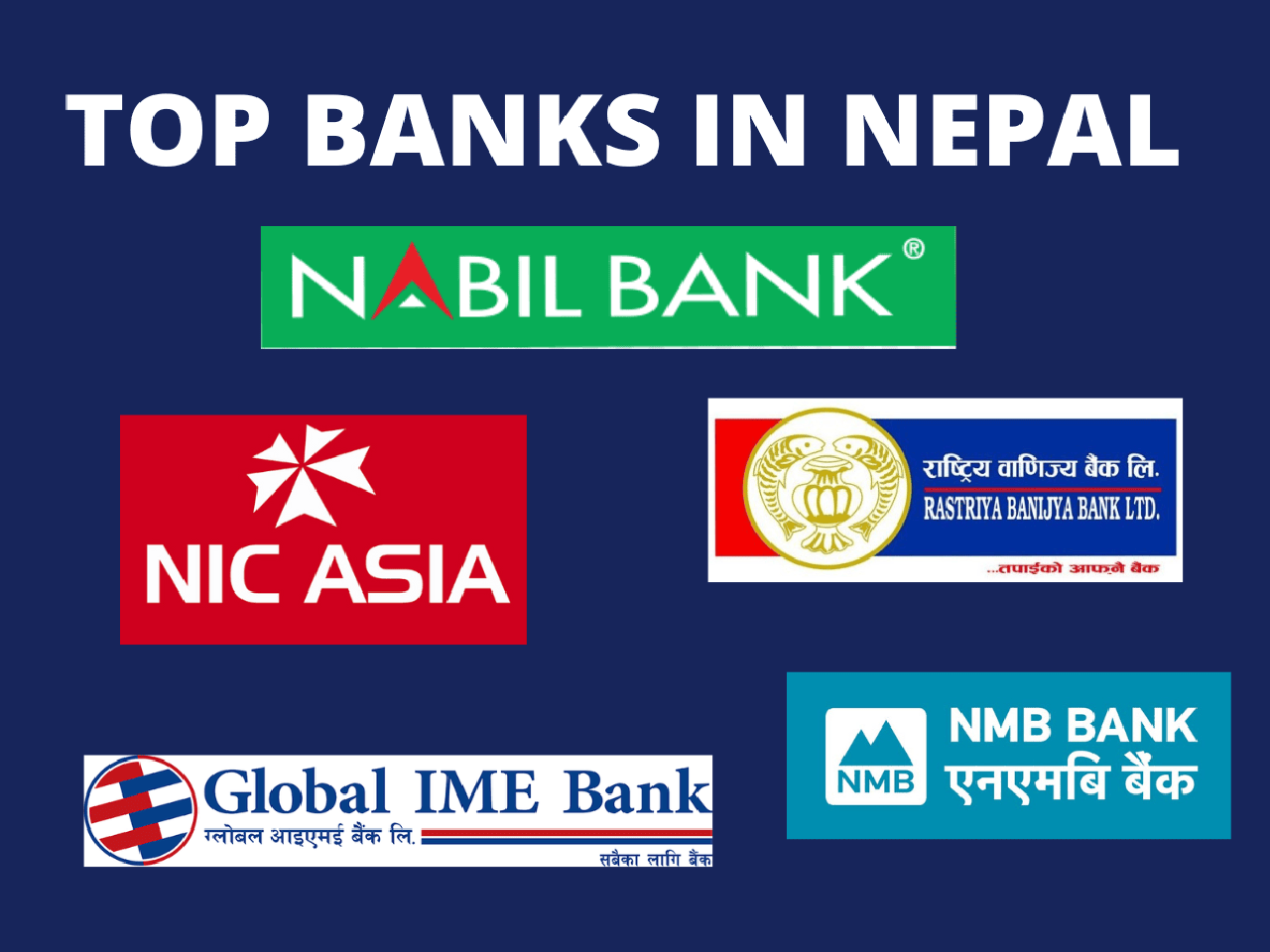 Top 10  Banks in Nepal : Banking Information of Nepal